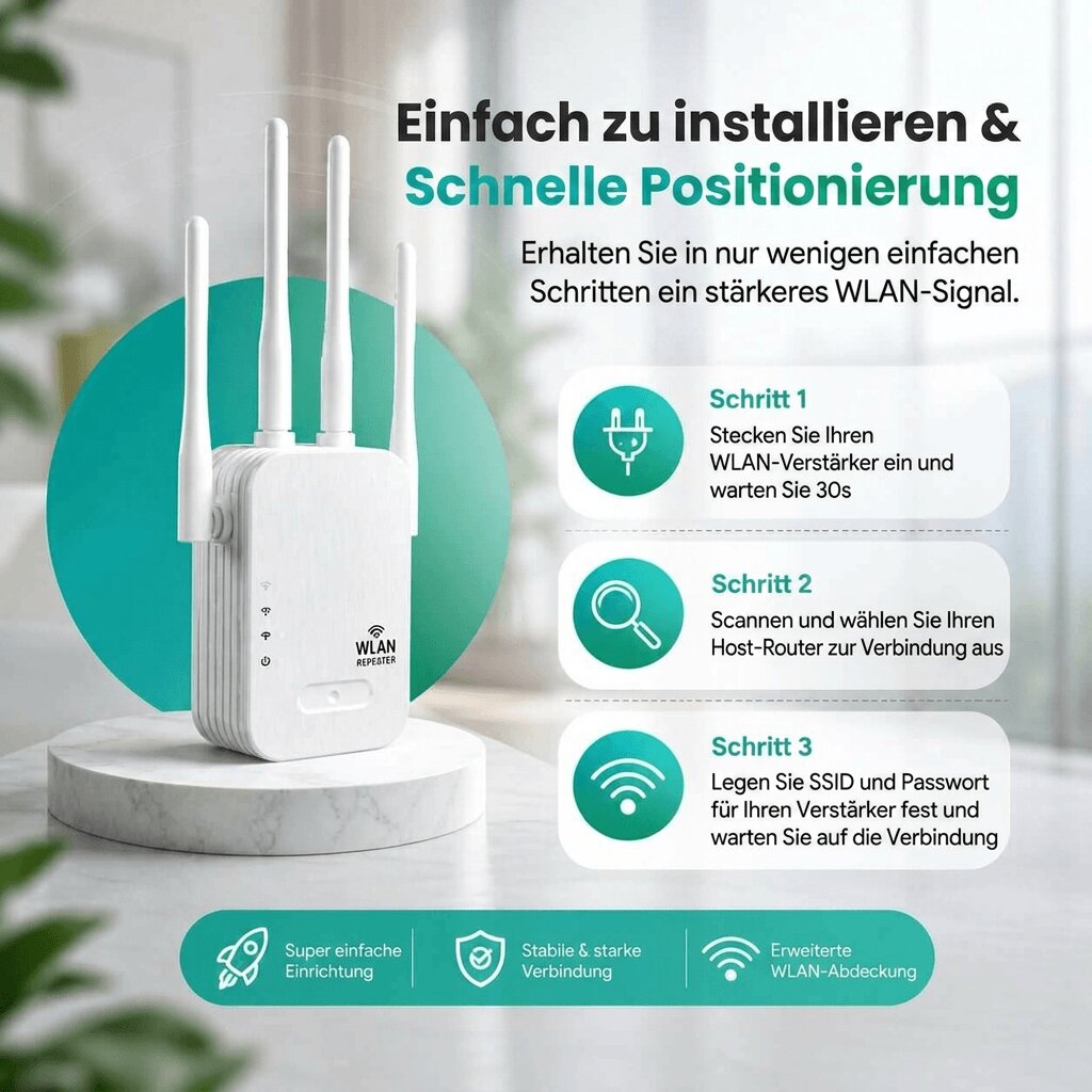 WLAN Versterker voor buiten & binnen | Dual Band WLAN Repeater | Funkhafen