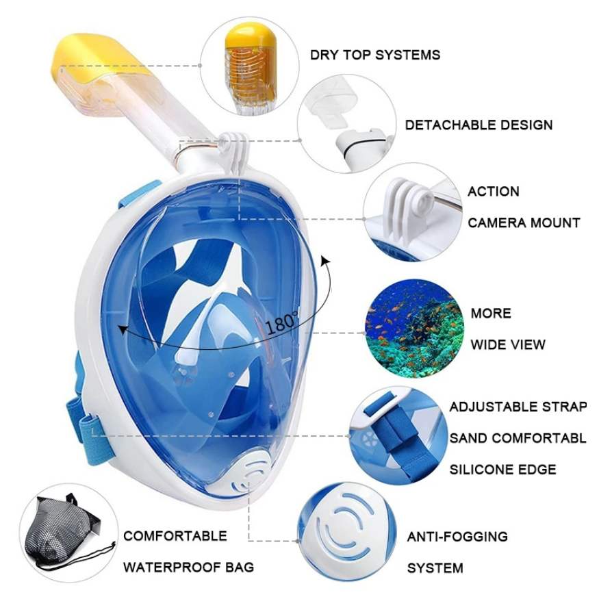 Pro-Grade Snorkelmasker