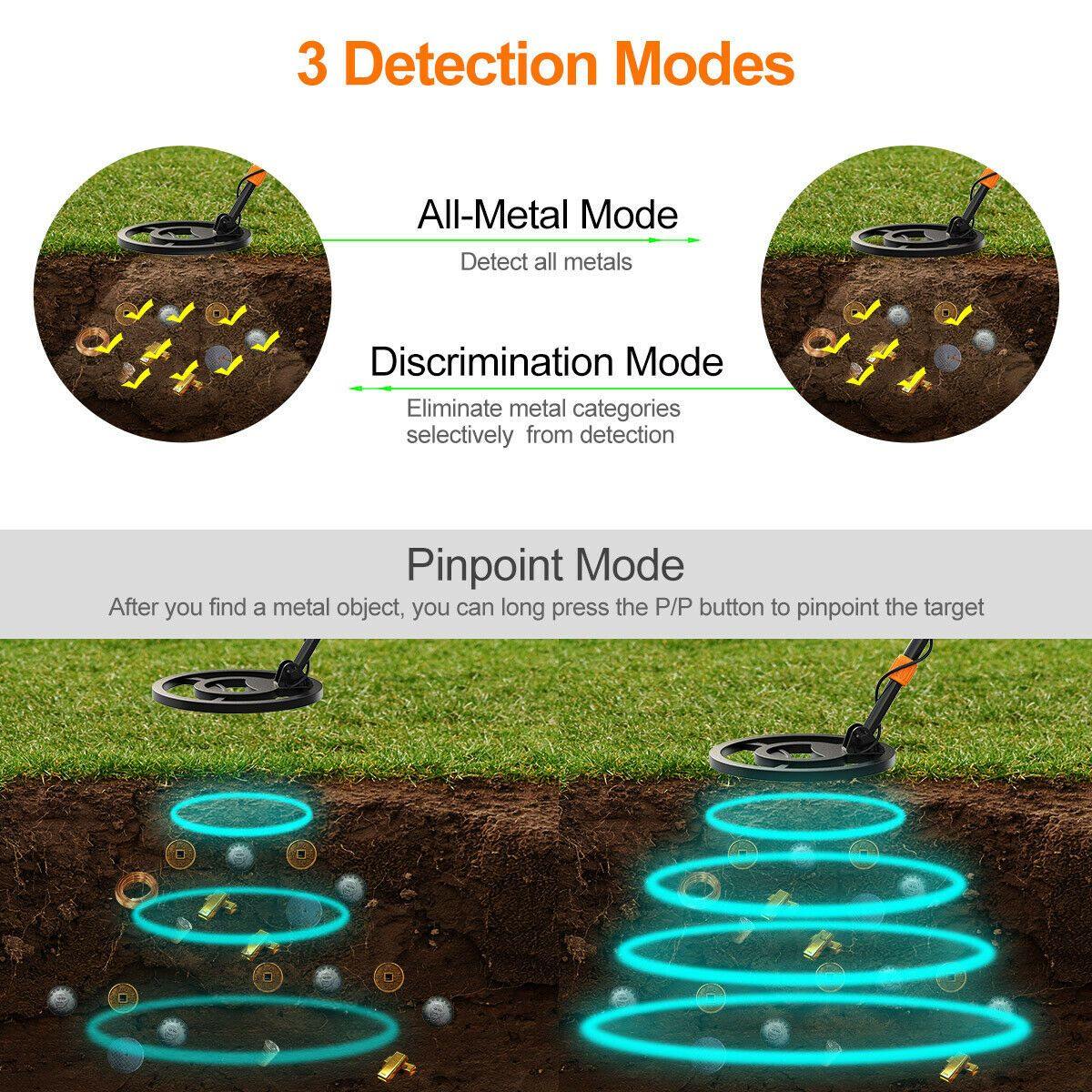 Skanto | Beste Goud Metaaldetector | Handheld All-Metal Pinpoint Detector voor Volwassenen & Kinderen