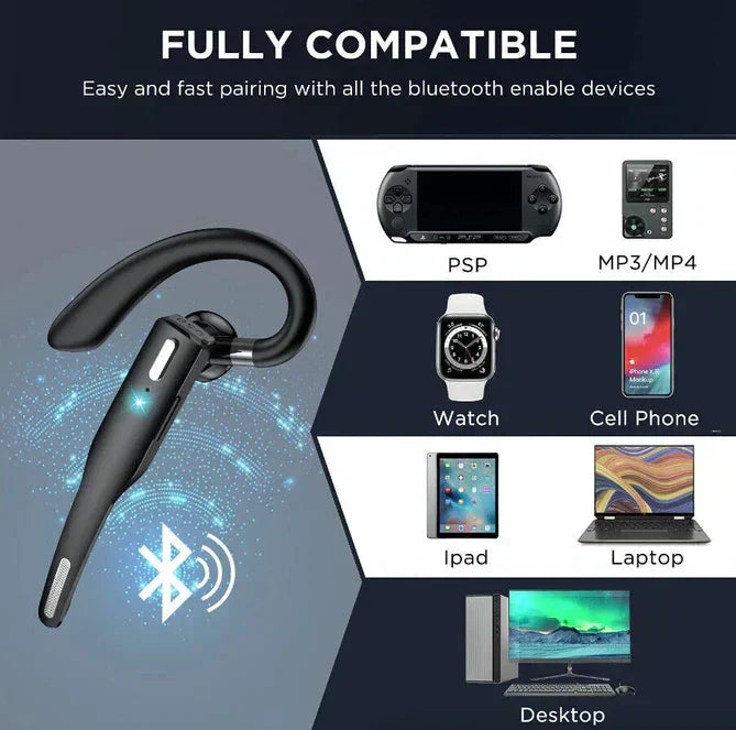 Trucker Dual Mic Draadloze Bluetooth 5.1 Noise Cancelling Headset/Oordopjes