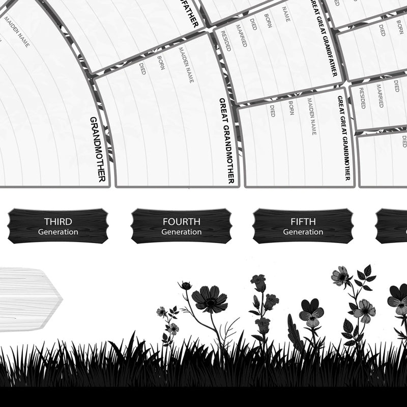 Stamboomdiagram voor 6 generaties - Decoratie voor thuis