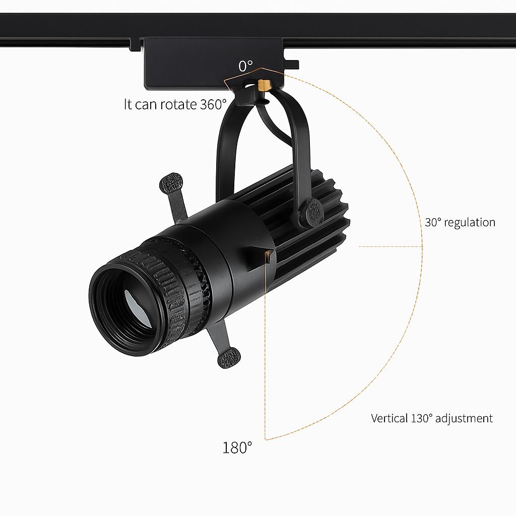 Verstelbare Led Inbouwspot