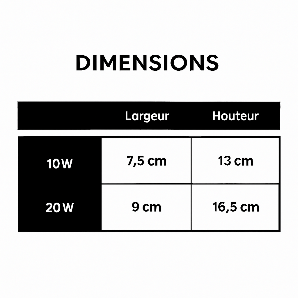 Spot LED directioneel (zwart of wit)