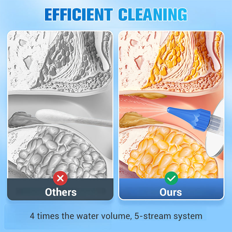CleanHear – Oorsmeer Verwijder Kit
