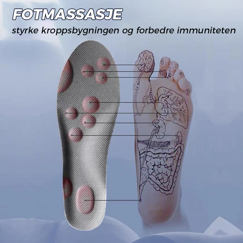 Inlegzolen U-vormig | Comfort en Ondersteuning | Unisex