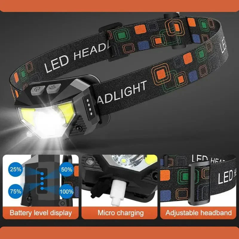 Ultra-heldere hoofdlamp met bewegingssensor - 2 verpakkingen