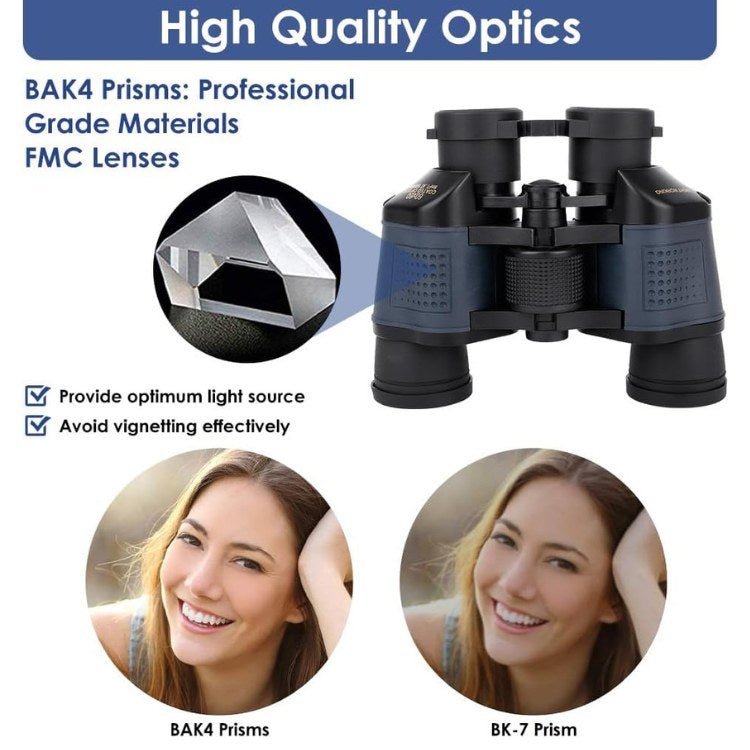 Binoculairs UltraVision 60X Dual-Mode