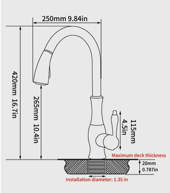 Keukenkraan | Uittrekbare keukenarmatuur | Spoelbakarmatuur | AquaKraft