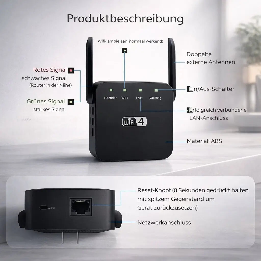 WLAN Versterker & Repeater | Signaalversterker voor WLAN | Netzklar