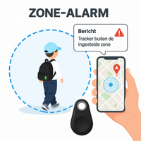 SafeTrack | GPS Tracker met Live Tracking voor Kinderen, Huisdieren en Waardevolle Spullen