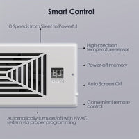 4" x 10" Slimme Register Booster Ventilator – HVAC-Bouwaccessoires met Afstandsbediening, Thermostaatregeling – Stille werking voor efficiënte verwarmings- en koelingsprestaties