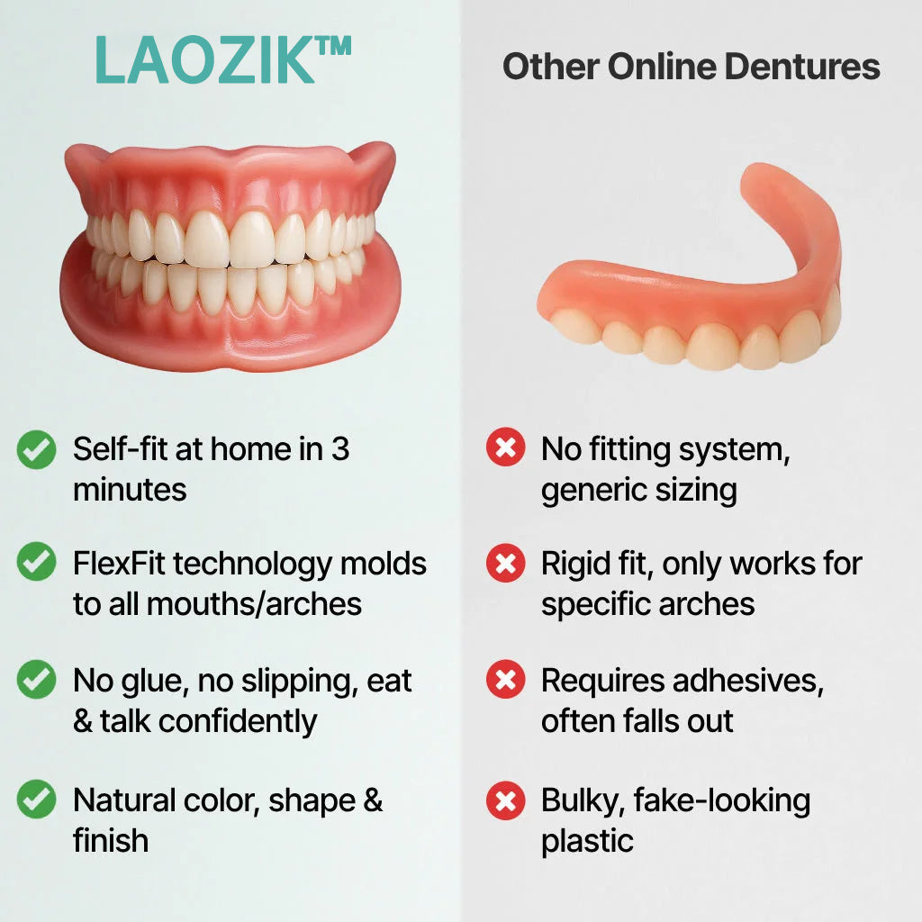 DentalKit - Natuurlijke Look en Gevoel Zonder de Tandarts!