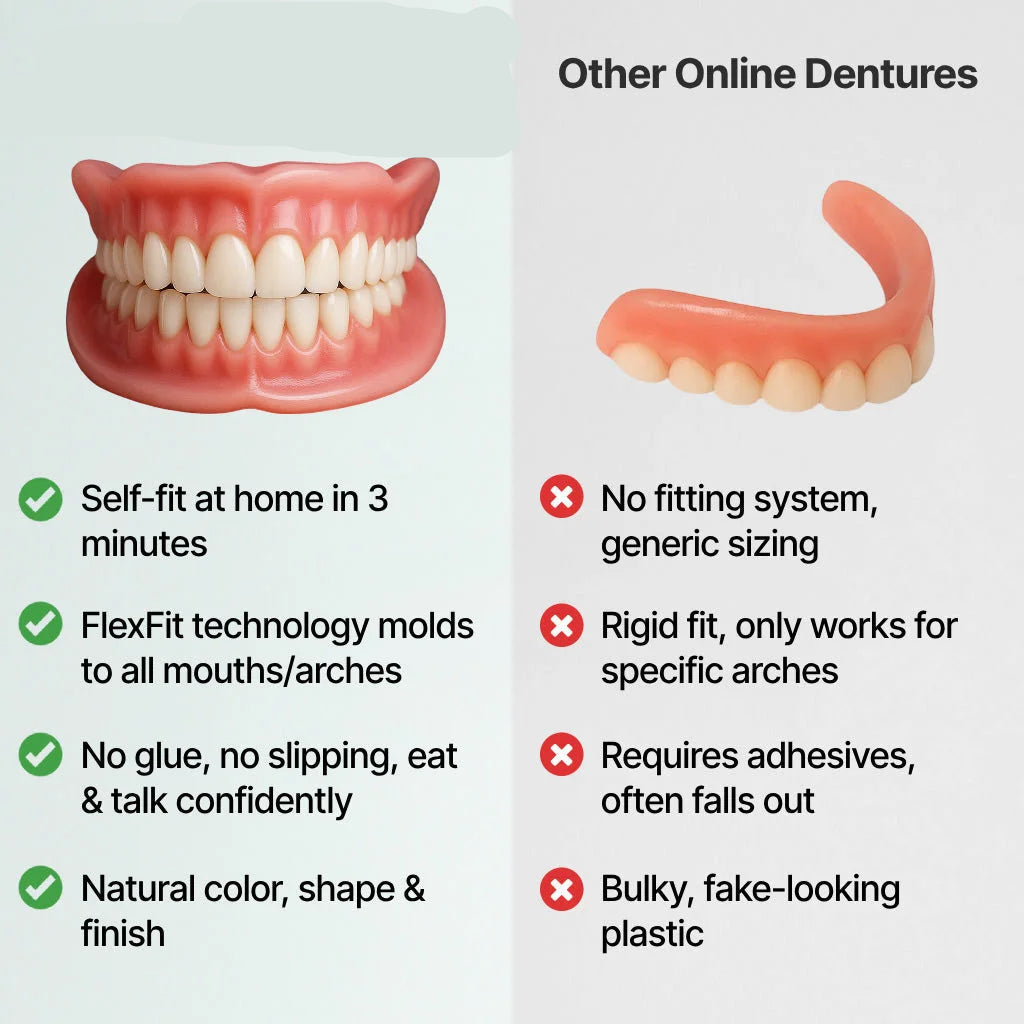 DentalKit - Natuurlijke uitstraling en gevoel zonder de tandarts!
