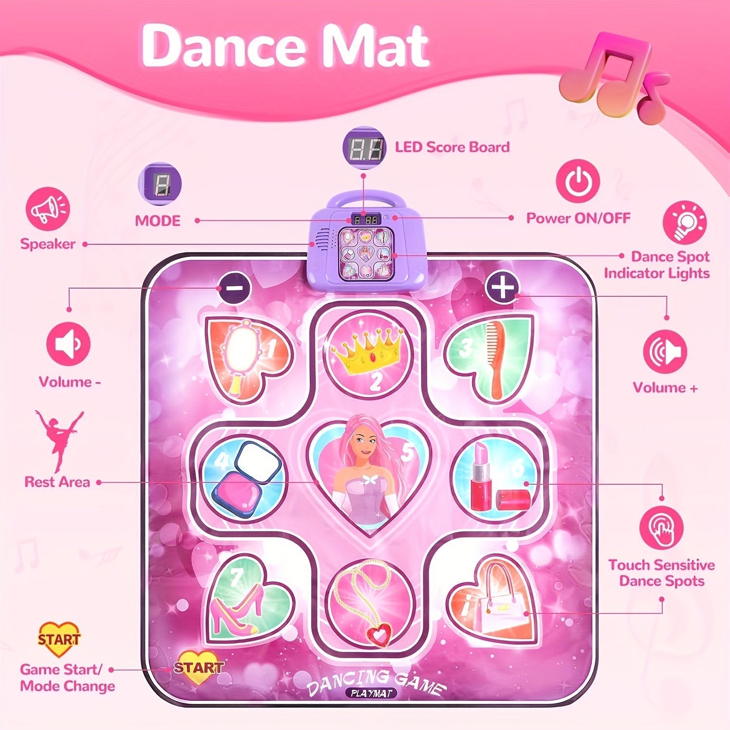 Roze Dansmat voor Kinderen met Puntenfunctie en Ritmische Spellen – Zonder TV – DanceFun Mat