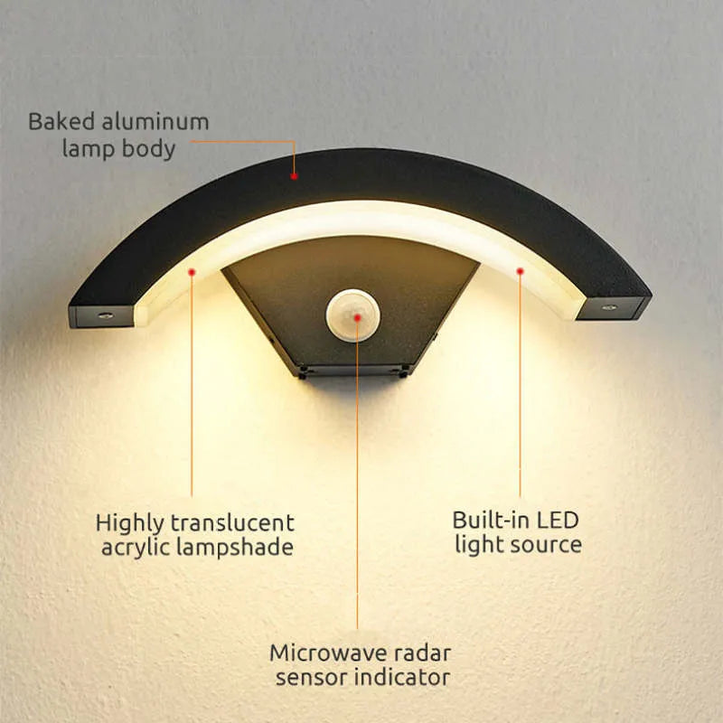 Elvon Nordic Arc Waterdichte LED Buiten Wandlamp, Zwart