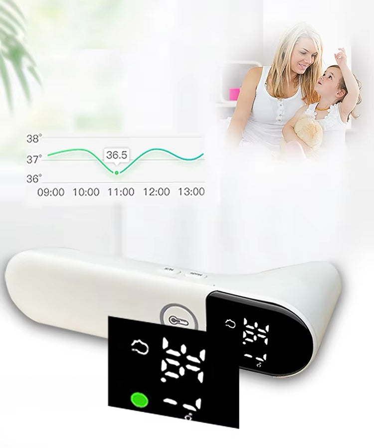 ThermoScan Pro – Contactloos Koortsthermometer met Kleurendisplay