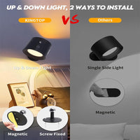 Brehn | Batterijlamp met Timer Licht met Timer
