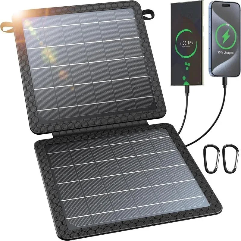 EcoPower | De zeer efficiënte zonnepanelen die de energie van de zon opvangen