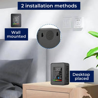 Skanto | CO2 Kooldioxide Monitor - Luchtkwaliteitsdetector met realtime waarschuwingen voor het monitoren van luchtkwaliteit thuis en op kantoor