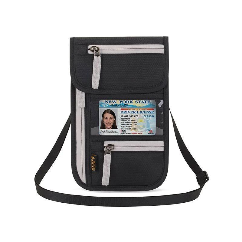 Reisportemonnee met RFID-bescherming