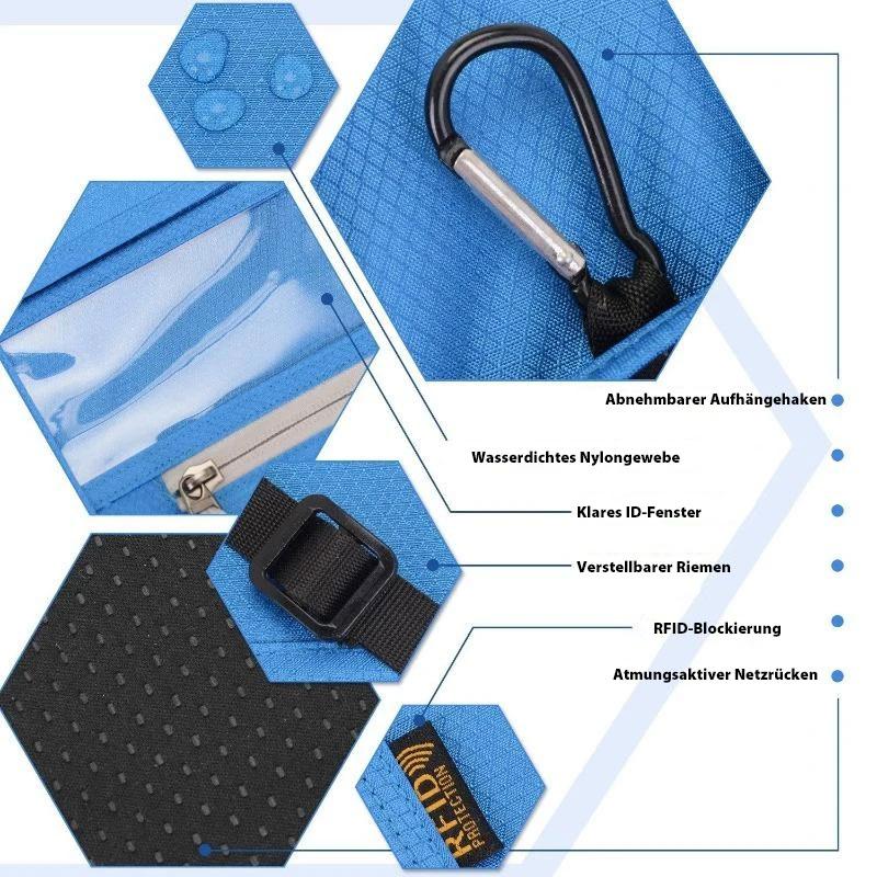 Reisportemonnee met RFID-bescherming