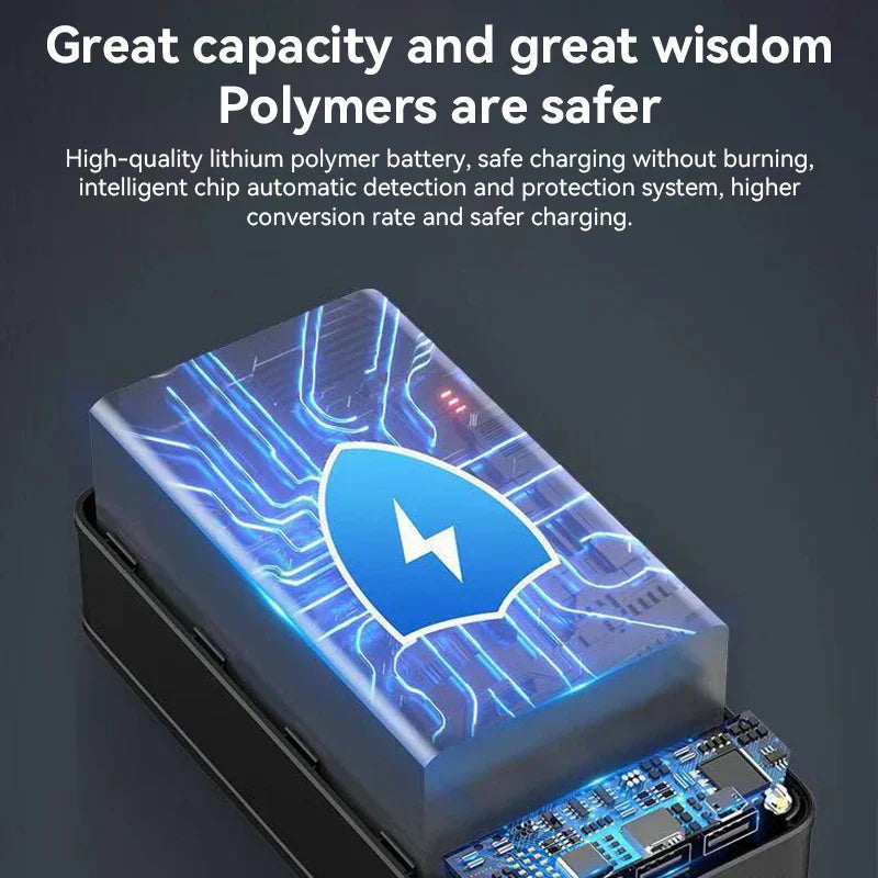 50.000mAh Ultra-Hoge Capaciteit Power Bank – Super Snelle Oplading voor Telefoons, Tablets & Laptops
