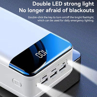 Voltaro Powerbank 50.000 mAh | Ultra-snel opladen | Voor laptop, tablet & smartphone | Compact & extreem krachtig