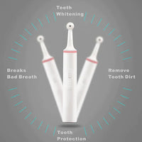 Tandplak Verwijderaar