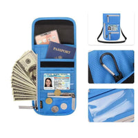 Reisportemonnee met RFID-bescherming