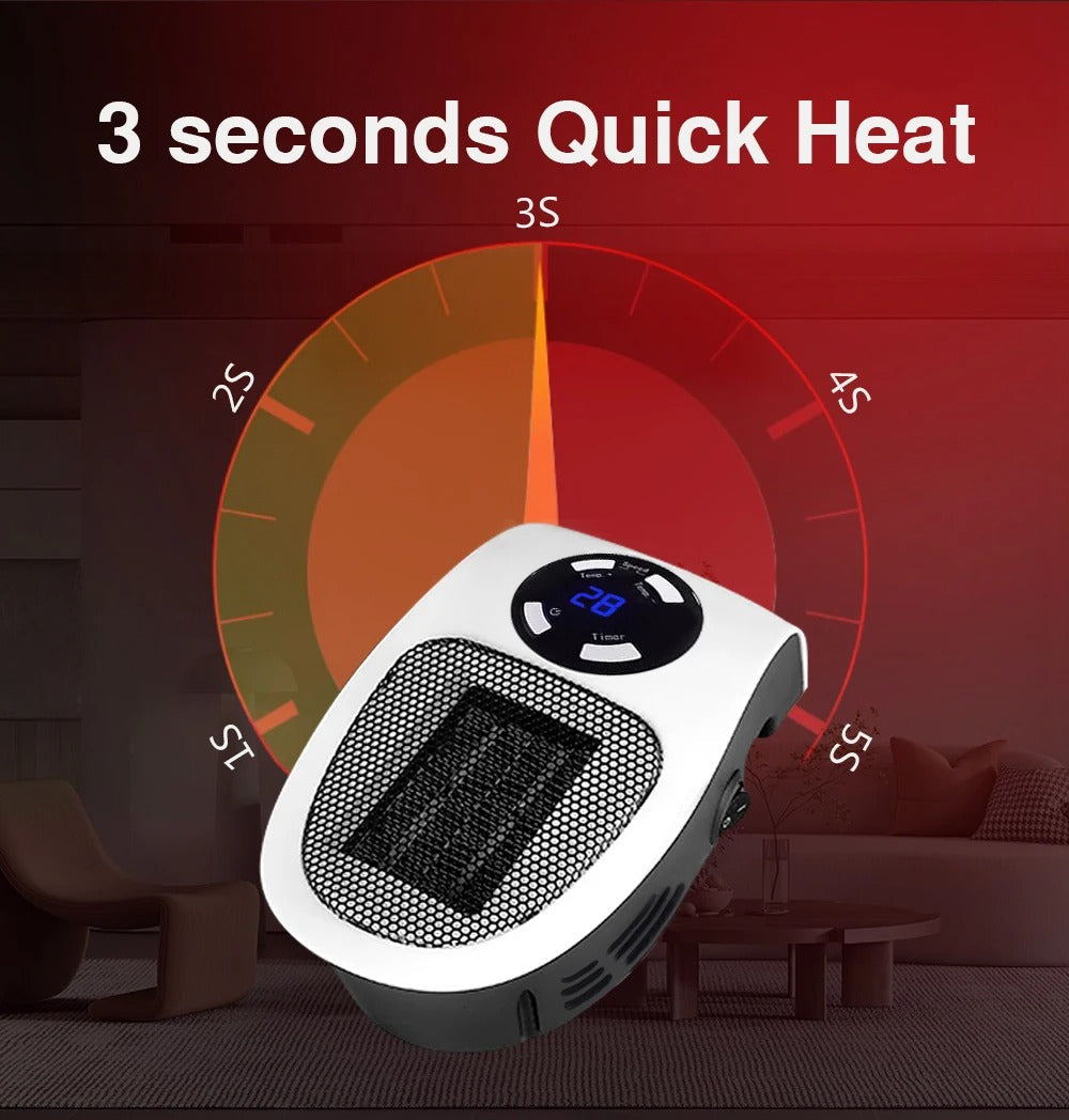 Mini-Muurverwarming | Brehn