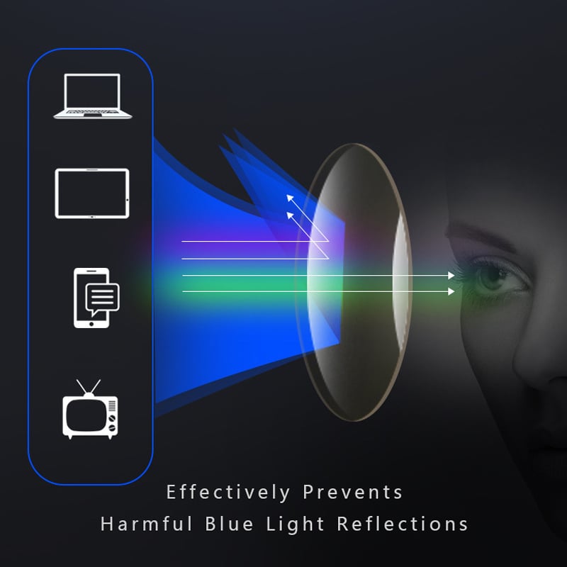 Heren Sport Ultra-Lichte Anti-Blauwlicht Leesbrillen
