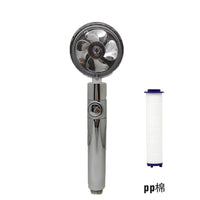 360° Turbo Ventilator Douchkop