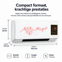 AirChill – Compacte Wandventilator met Afstandsbediening