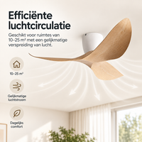 Nelvarn – Minimalistische Plafondventilator Met Bladen