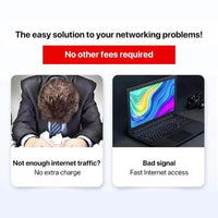 Draadloze draagbare WiFi