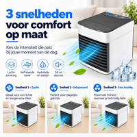 Compacte luchtkoelers - ChillWave