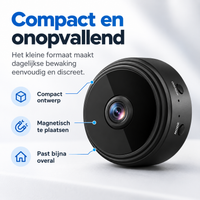 Magnetische Mini WiFi Camera 1080P HD voor Discrete Bewaking