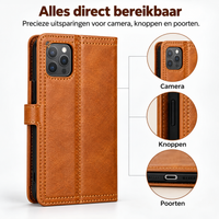 Premium Leer iPhone Flip Portemonnee & Stand Case
