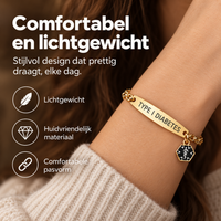 AlertBand diabetes | De veiligheidsarmband die spreekt wanneer jij dat niet kan