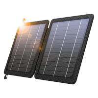 EcoPower | De zeer efficiënte zonnepanelen die de energie van de zon opvangen