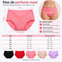 Comfortique | De ultieme oplossing tegen incontinentie