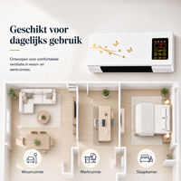 AirChill – Compacte Wandventilator met Afstandsbediening