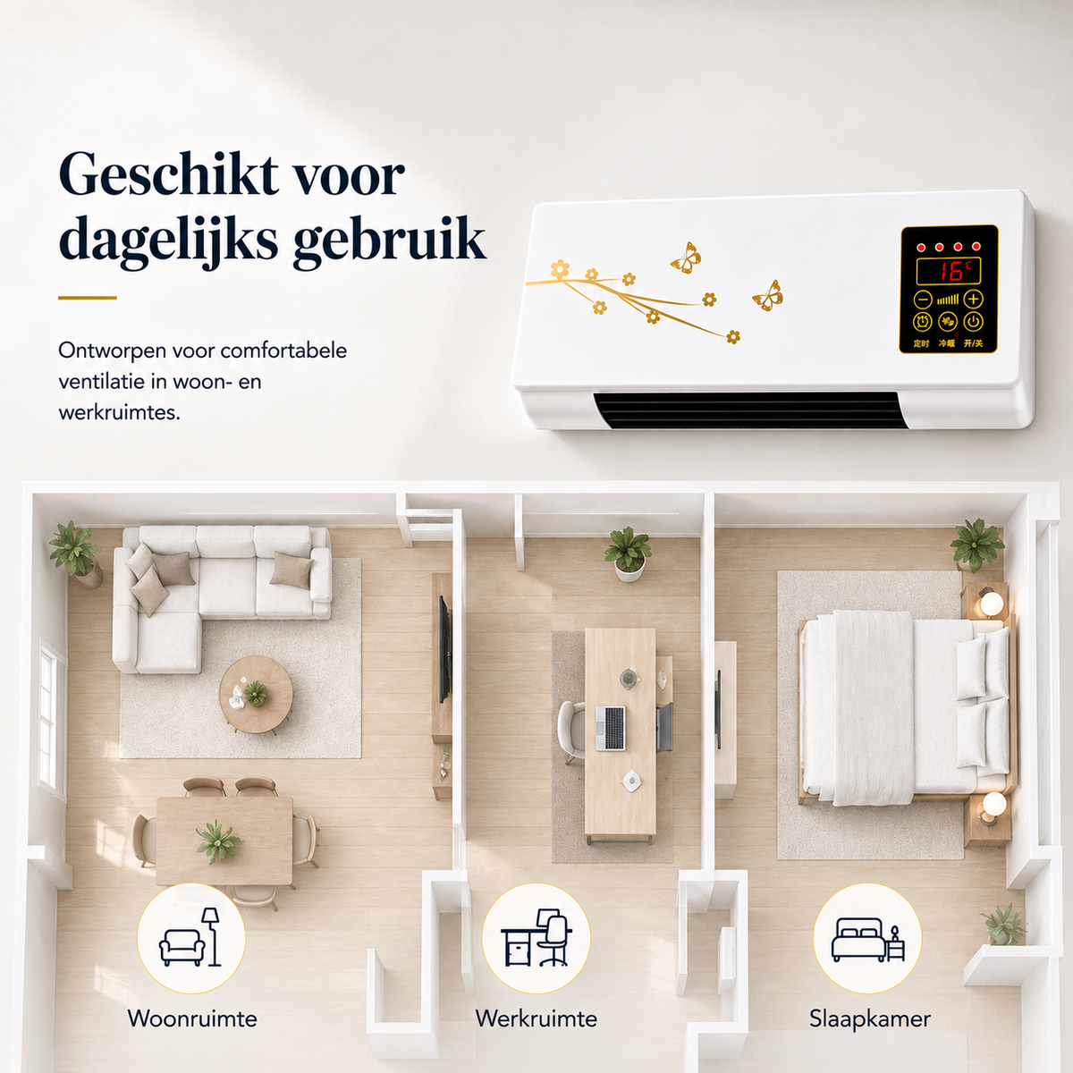 AirChill – Compacte Wandventilator met Afstandsbediening