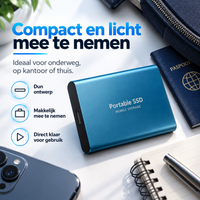 Ultra-snelle 128TB SSD met compact en duurzaam ontwerp
