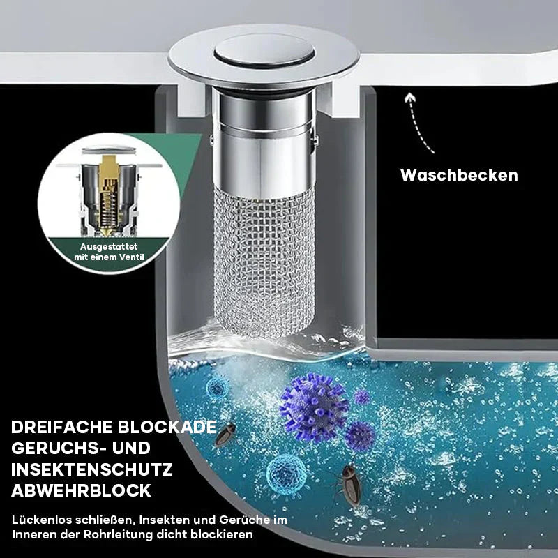 Afvoerscreen voor douche en wastafel | Haarfilter van roestvrij staal | StoppFix