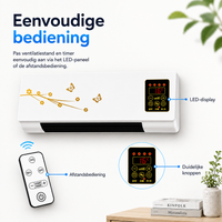 AirChill – Compacte Wandventilator met Afstandsbediening
