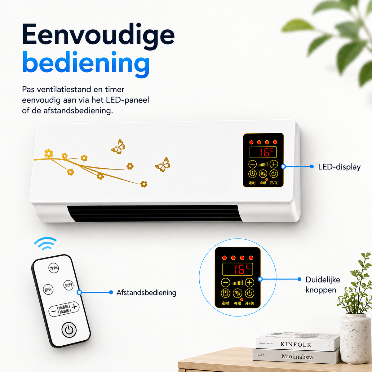AirChill – Compacte Wandventilator met Afstandsbediening