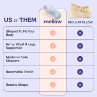 DreamFlow – Volledig Lichaams Comfort Kussen