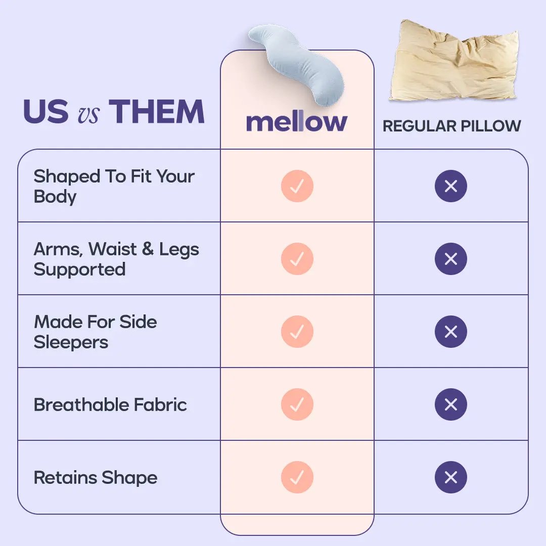 DreamFlow – Volledig Lichaams Comfort Kussen