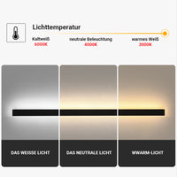 Arisha Minimalistische Waterdichte LED Buitenwandlamp Zwart Tuin Gang